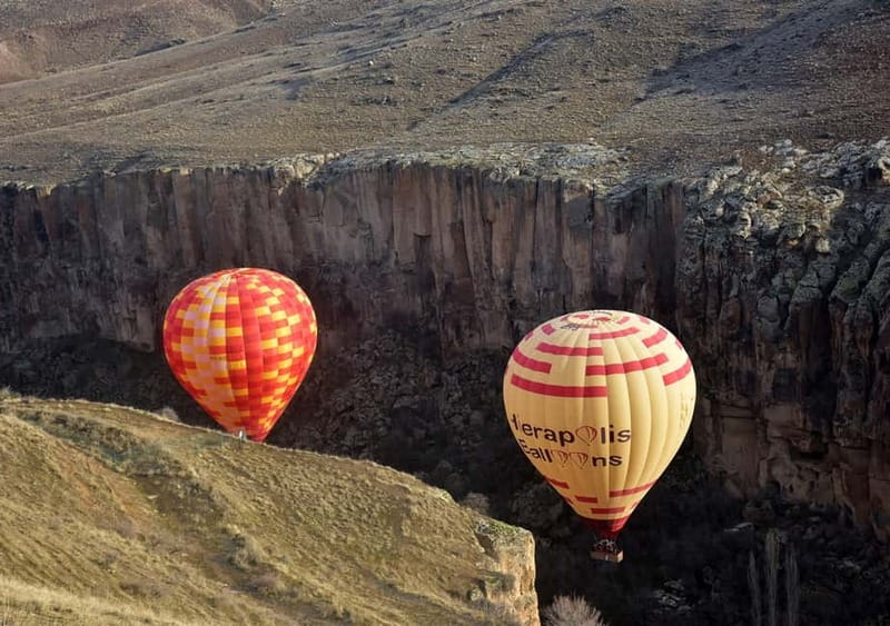 Cappadocia: Cat/Ihlara Valley Sunrise Hot Air Balloon Ride - Landing, bubbly, and the flight certificate