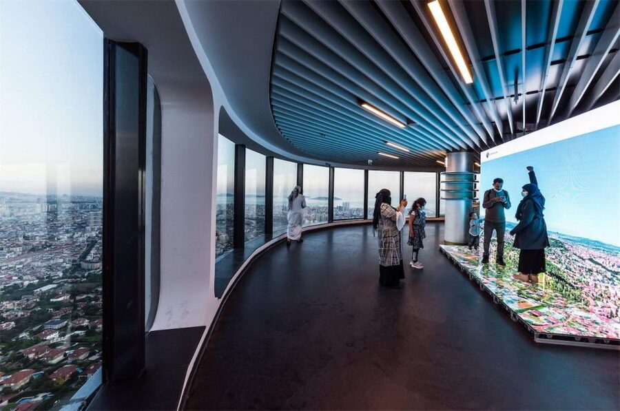 Istanbul: Camlica Tower Entry with Optional Dining Choices - Why Camlica Tower works as an Istanbul overview