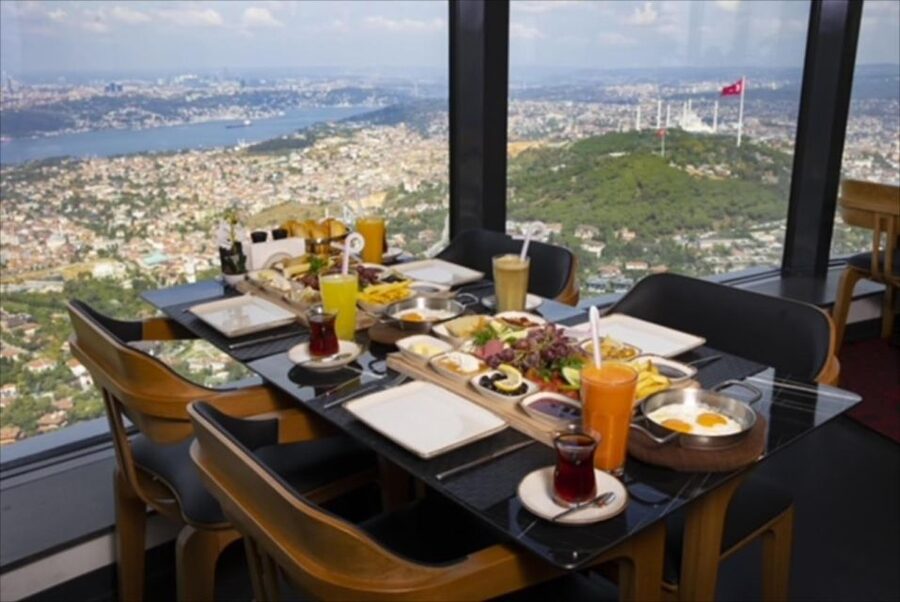 Istanbul: Camlica Tower Entry with Optional Dining Choices - Choosing breakfast, lunch, Turkish tea, or dinner