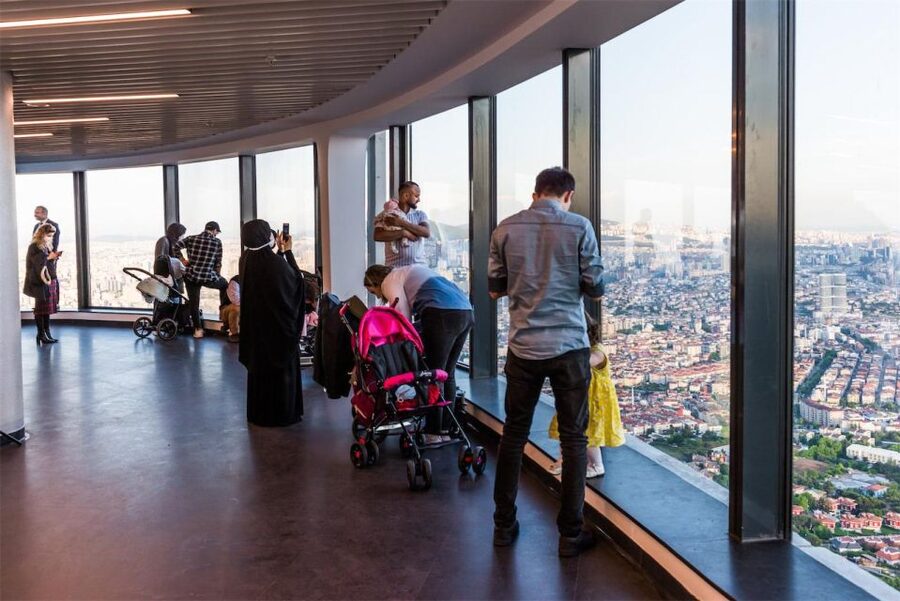 Istanbul: Camlica Tower Entry with Optional Dining Choices - Who will enjoy this experience most