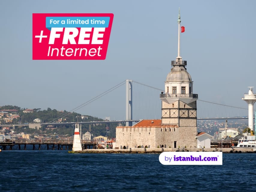 Istanbul: Maiden's Tower Entry Ticket with Audio Guide - Key points to know before you book