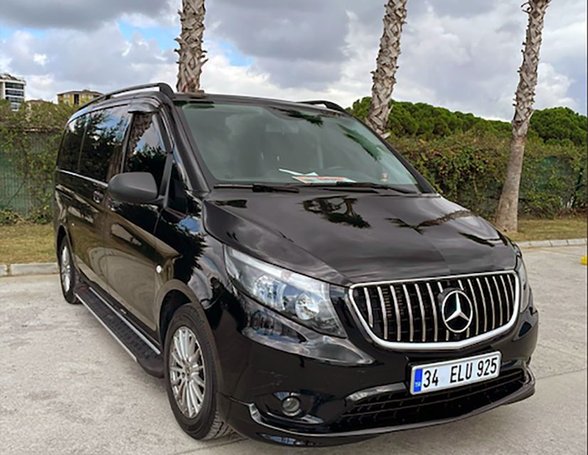 Istanbul: Private Car Hire with Driver - Building a useful Old City route