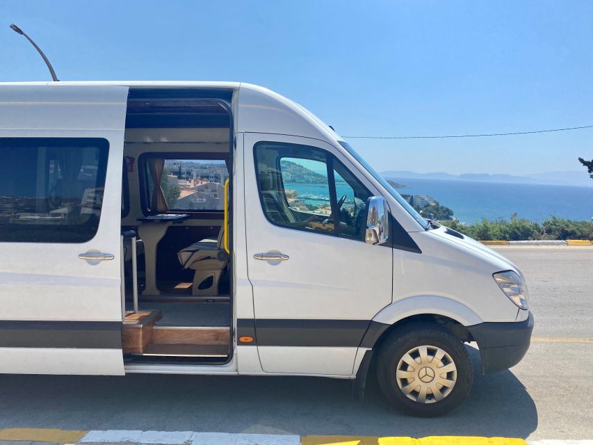 Kusadasi: Ephesus and Artemis Skip-the-line Small Group Tour - Shopping stops and the question of pressure