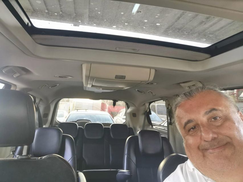 Private Istanbul Tour with Car and Guide - Choosing Hagia Sophia, Topkapi Palace, or the Bosphorus